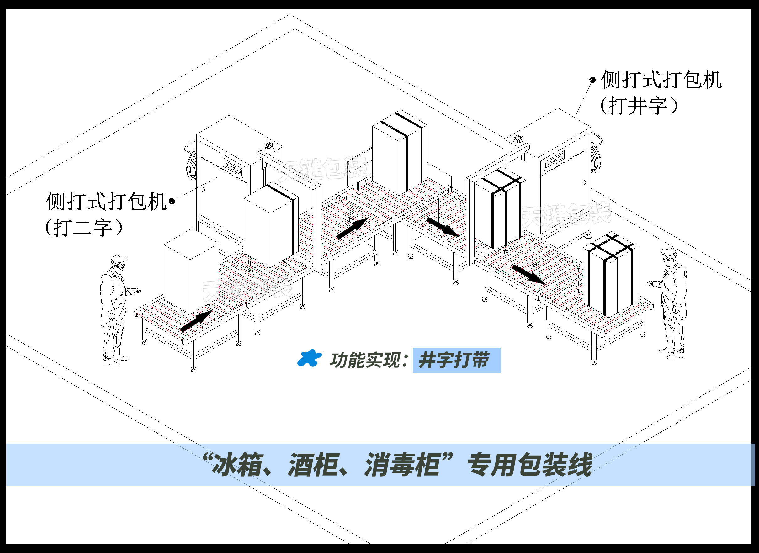 冰箱，紅酒柜，消毒柜